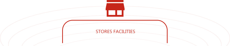 门店设施