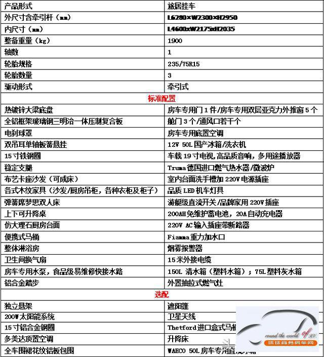 见过星级酒店的拖挂房车就问你想不想要
