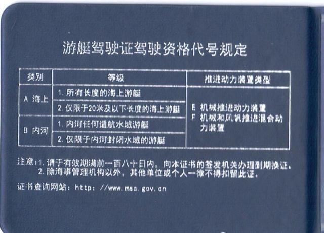 富豪们的标志性水上娱乐工具私人游艇钓鱼艇