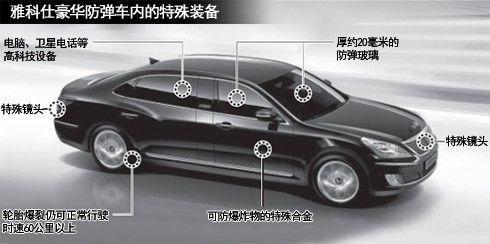 解密防弹车 一段刀枪不入的传奇历史