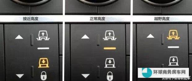 平行进口路虎揽胜行政版版本太多分不清，图文整理让你恍然大悟