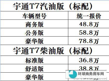 集团政府专用高端商务车宇通T7，名族品牌世界品质！