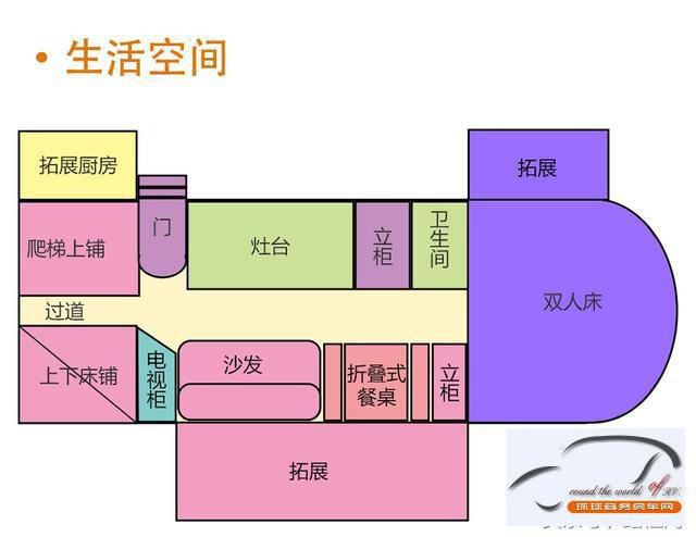 三室两厅两厨两卫的营地房车你真的不心动吗