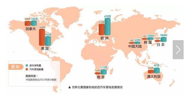 房车营地都要走哪些流程 营地工程策划