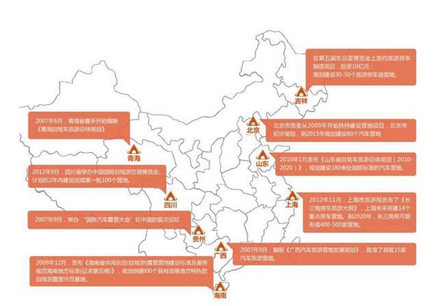 房车营地都要走哪些流程 营地工程策划