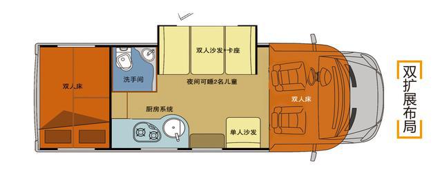 国产依维柯旅居房车 双拓展超大空间 现车