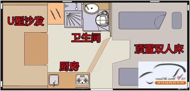 进口依维柯四驱越野房车 300升超大容量水箱